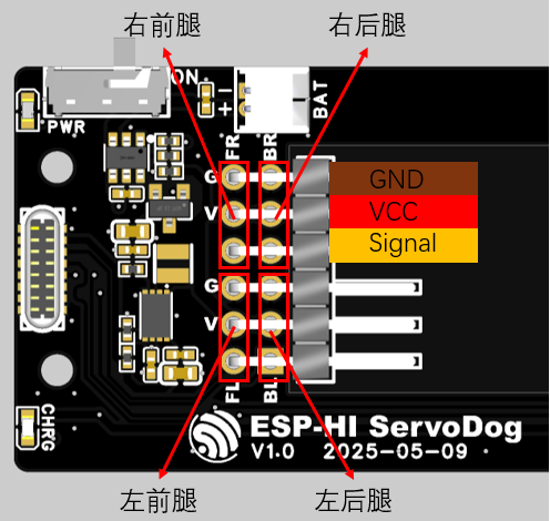 ServoDogBoard 引脚定义